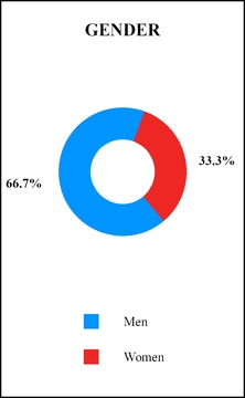 chart-1fc70ae71019d82bf60.jpg